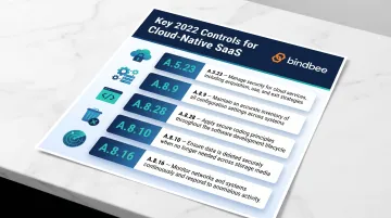 ISO 27001:2022 five new cloud-specific controls for SaaS companies comparison table