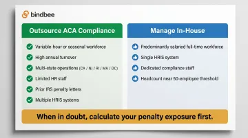 ACA compliance outsource versus in-house decision guide key signals comparison