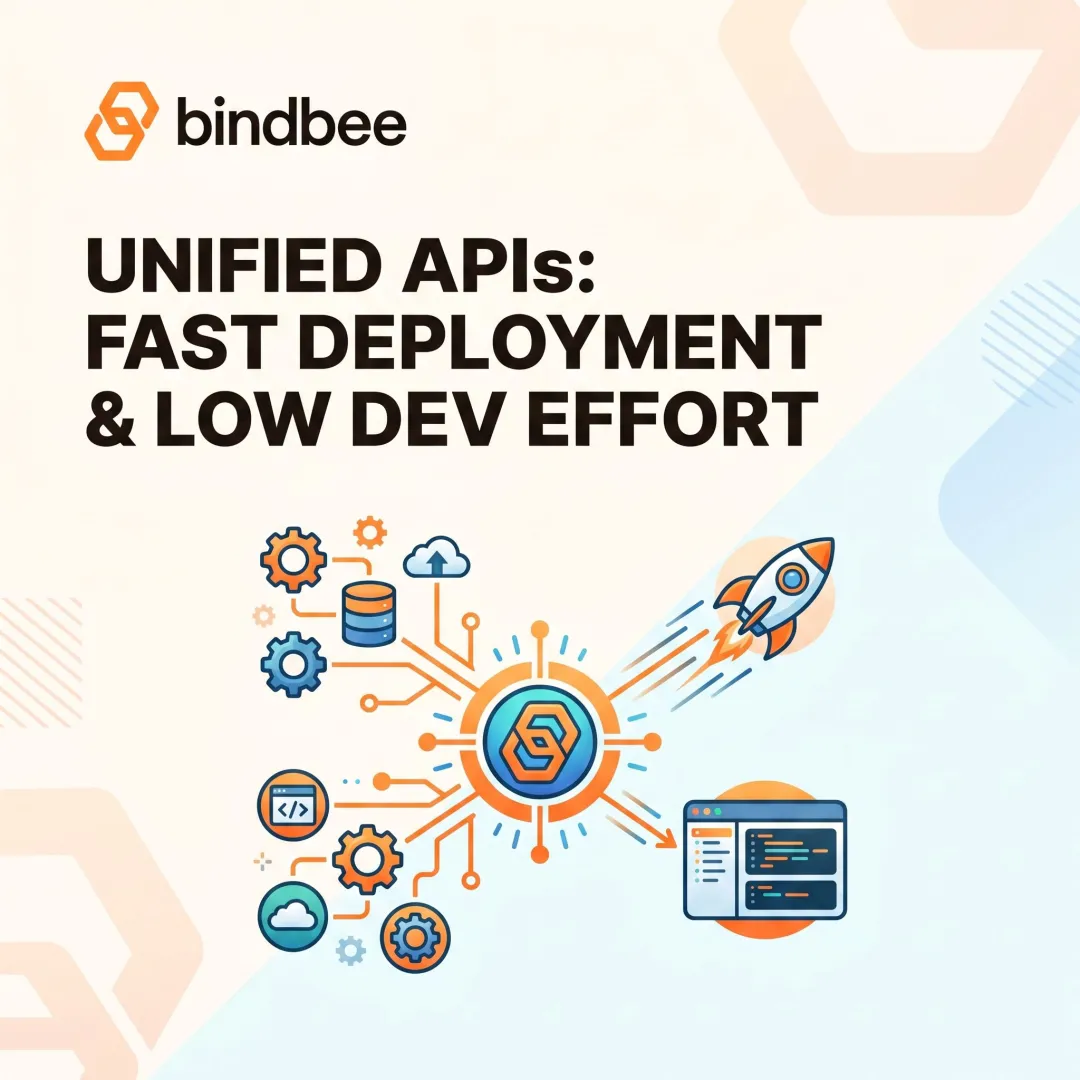Unified APIs: Fast Deployment & Low Dev Effort