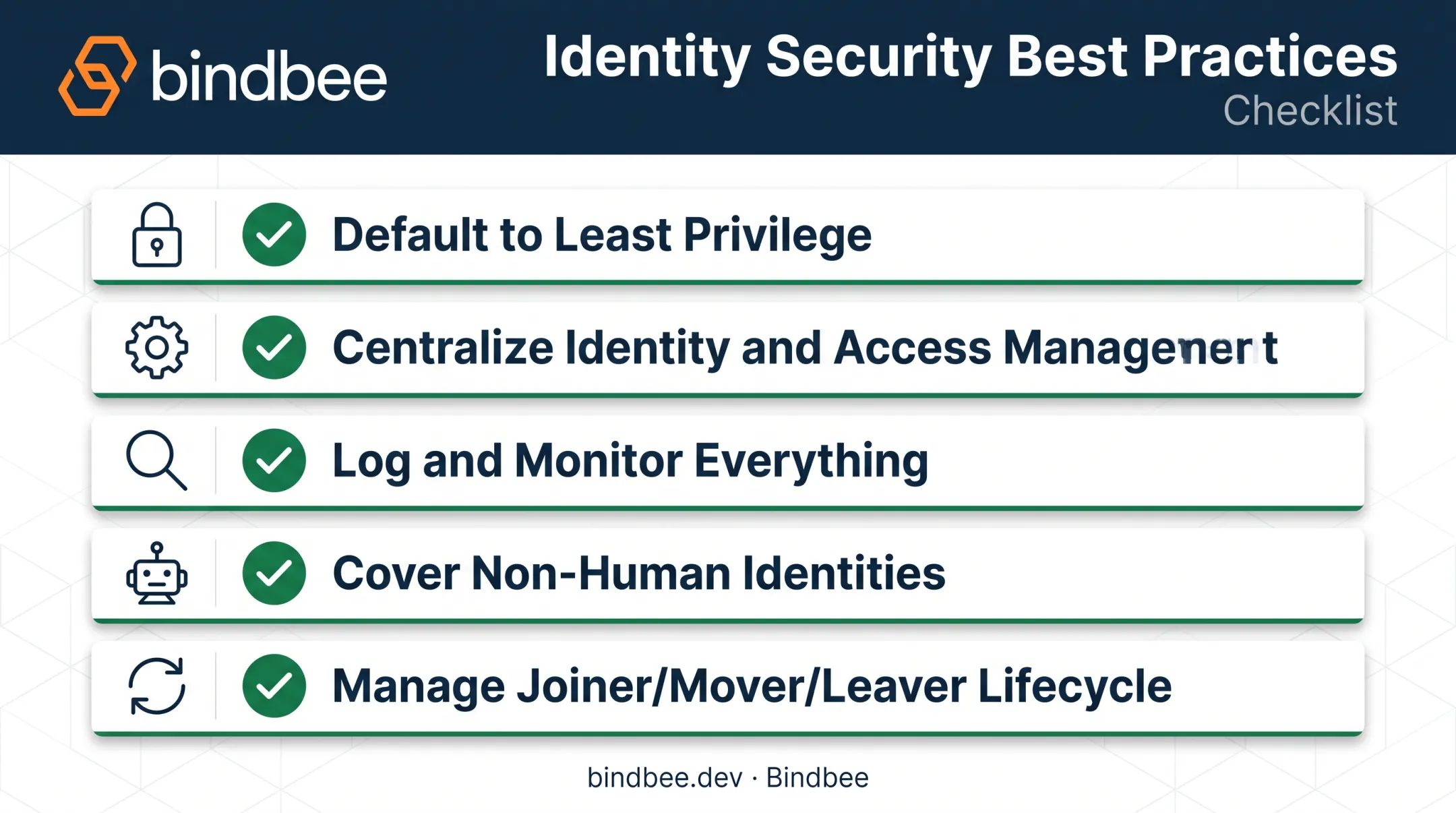 5 best practices checklist for implementing data access control