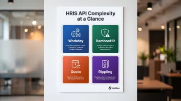 Four major HRIS platforms API complexity quirks comparison infographic