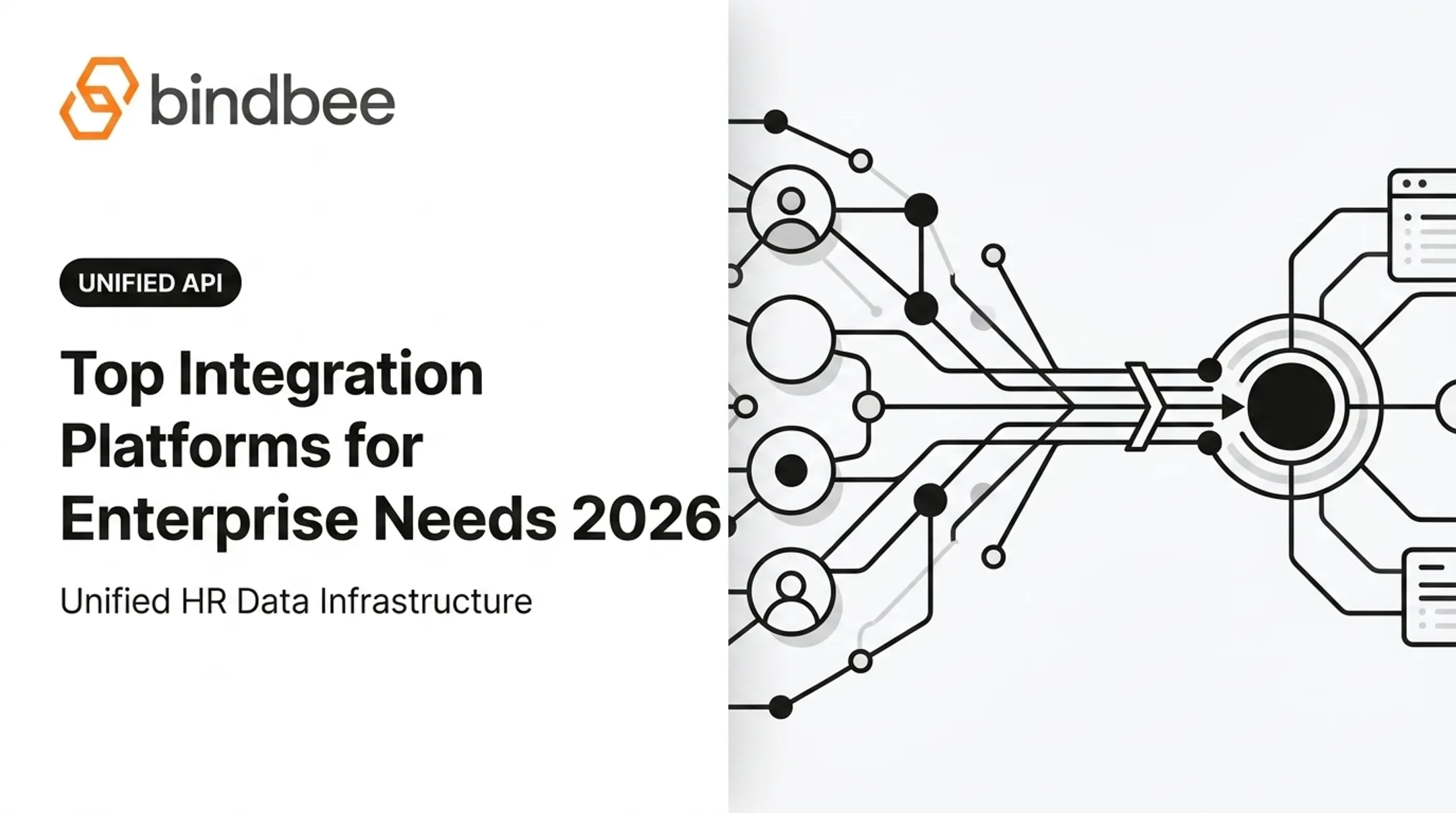 Top Integration Platforms for Enterprise Needs 2026