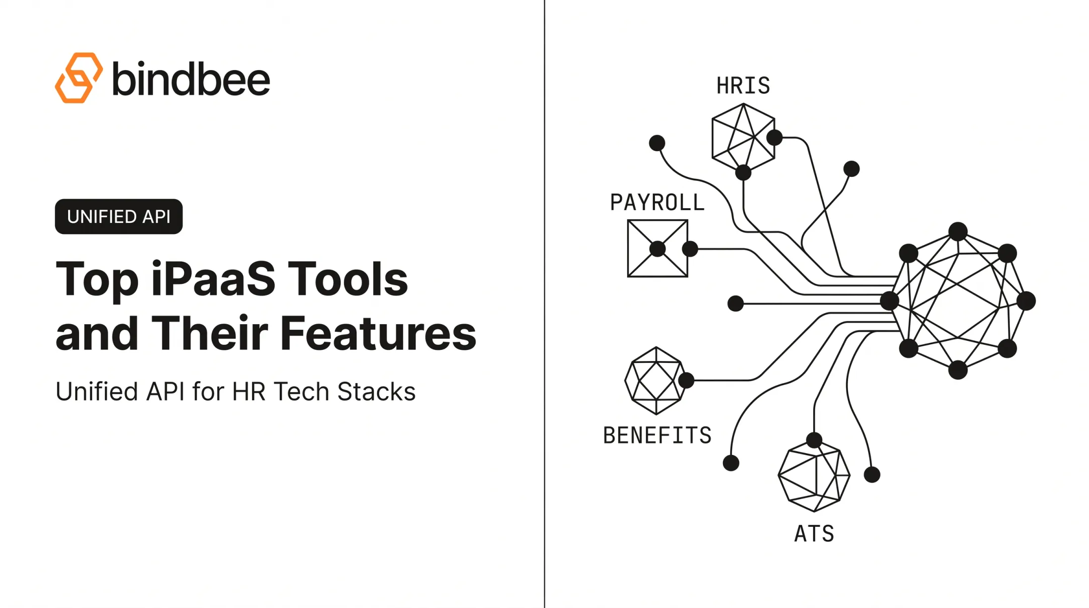 Top iPaaS Tools and Their Features
