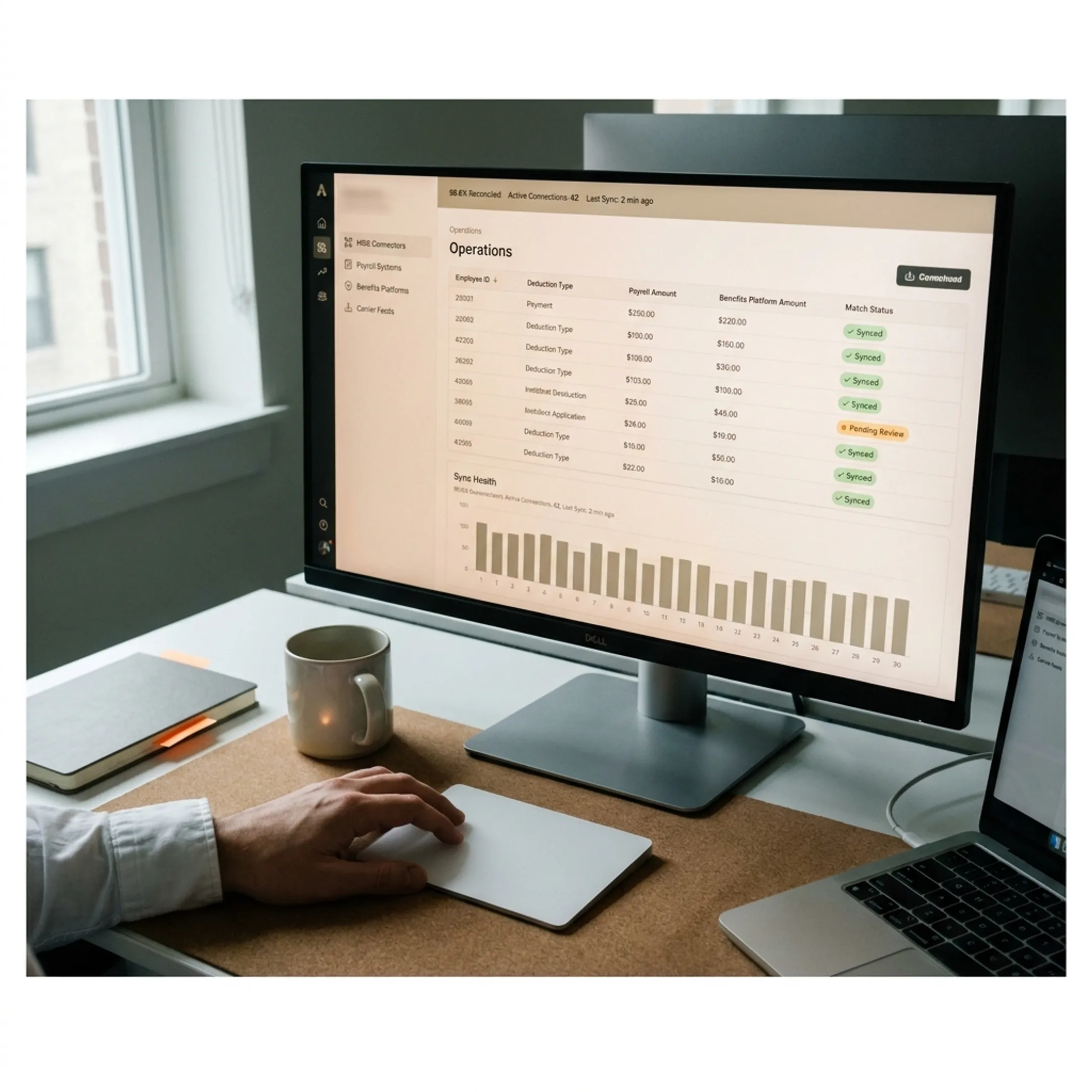 Payroll and retirement contribution data synchronized in a software platform