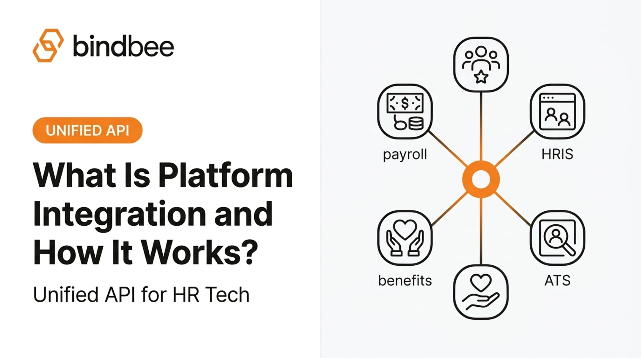What Is Platform Integration and How It Works?