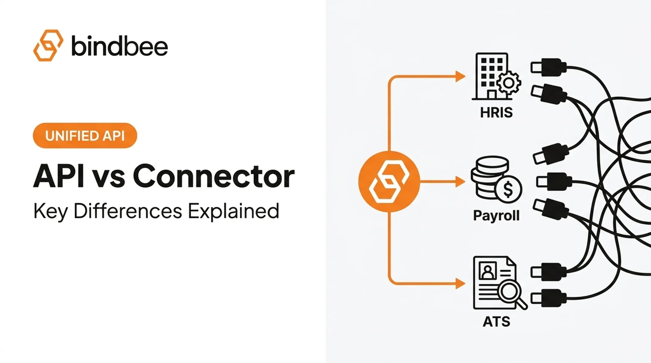 API vs Connector: Key Differences Explained