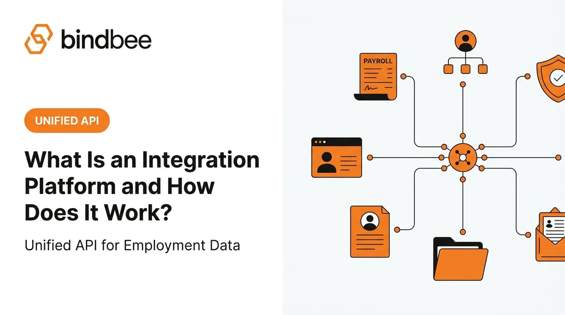 What Is an Integration Platform and How Does It Work?