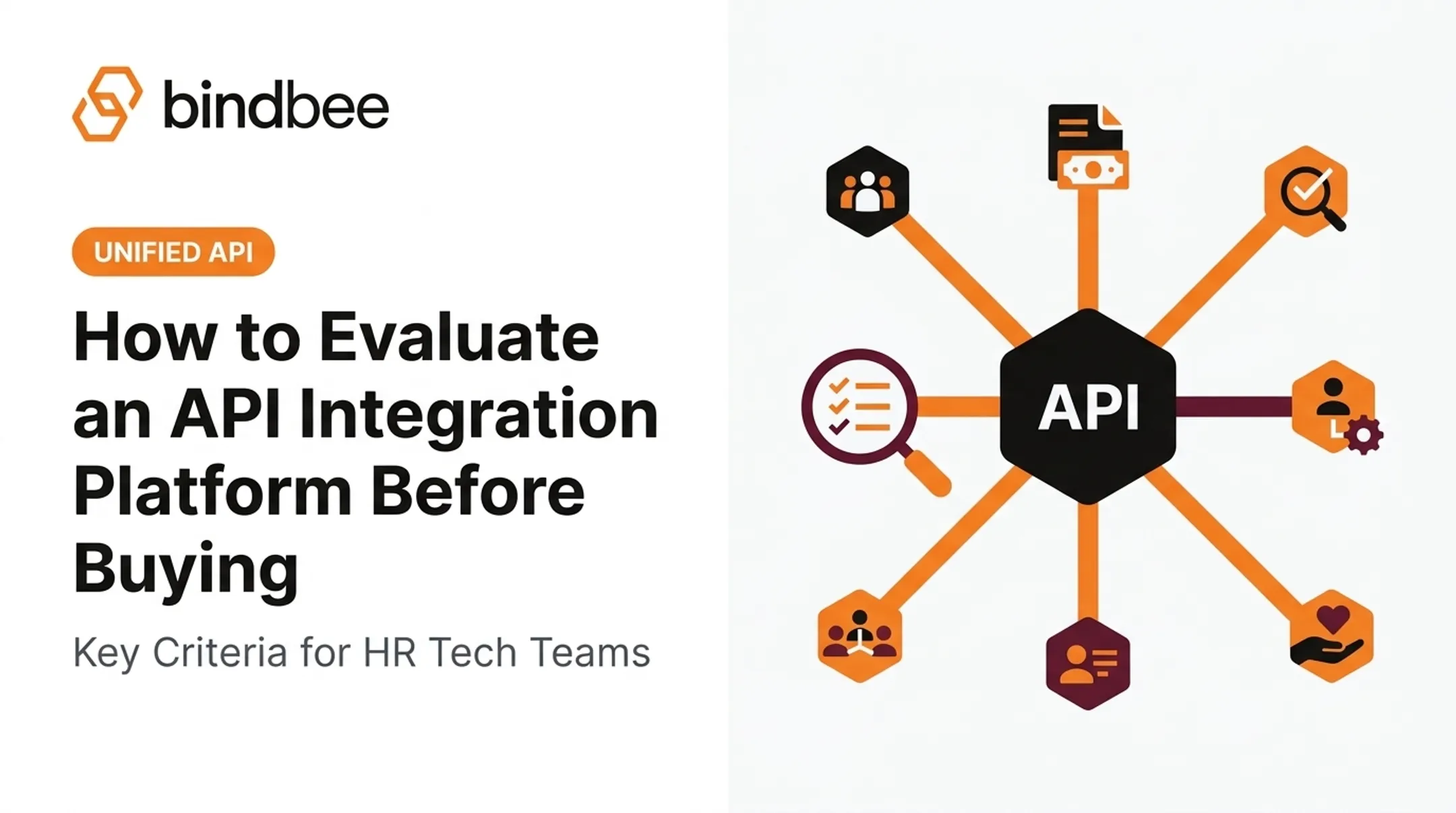 How to Evaluate an API Integration Platform Before Buying