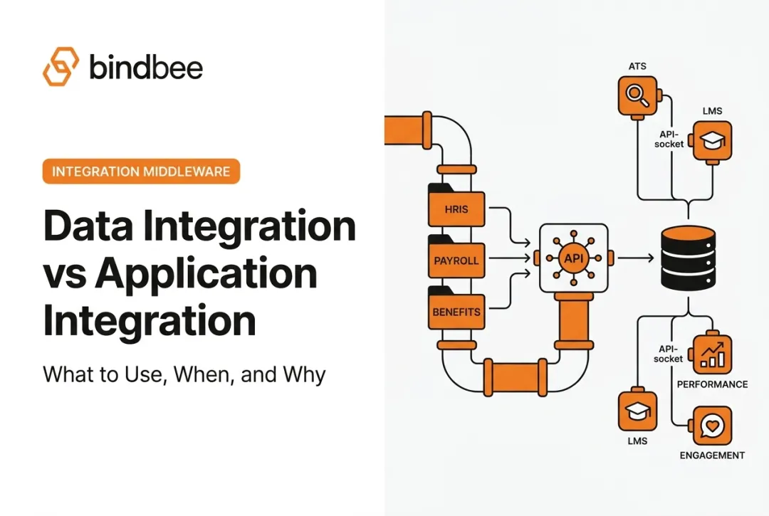 Data Integration vs Application Integration: What to Use, When, and Why