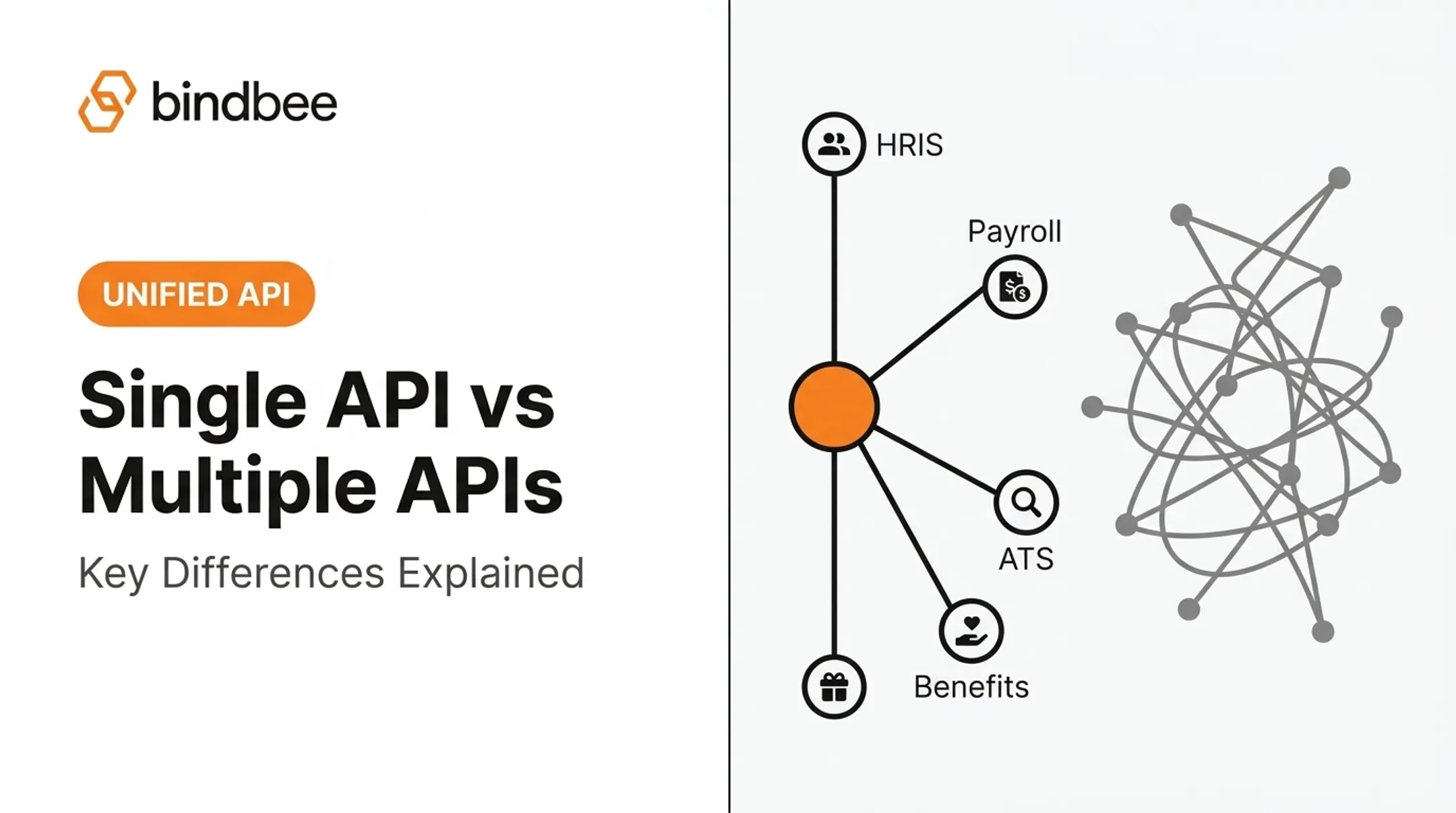 Single API vs Multiple APIs: Key Differences Explained
