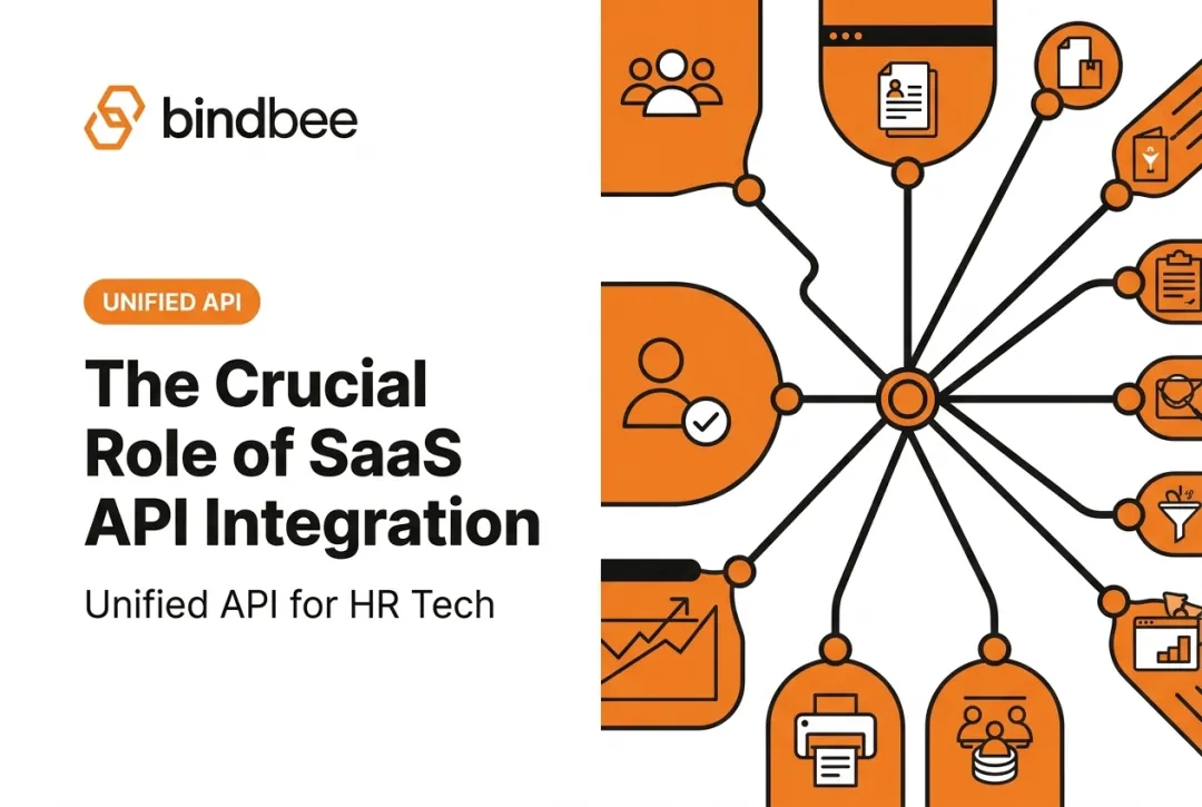 The Crucial Role of SaaS API Integration