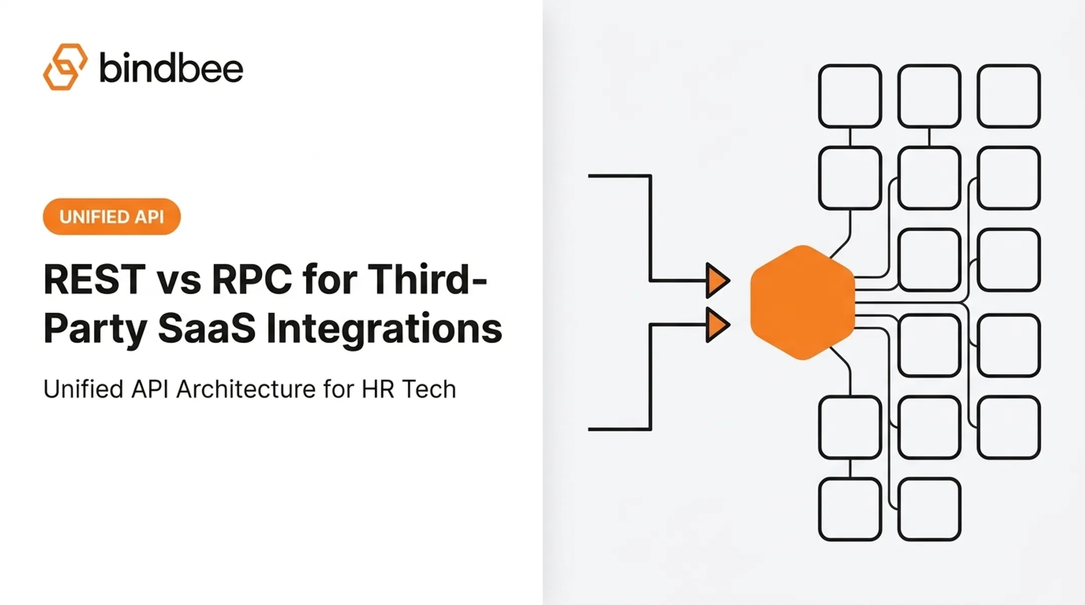 REST vs RPC for Third-Party SaaS Integrations