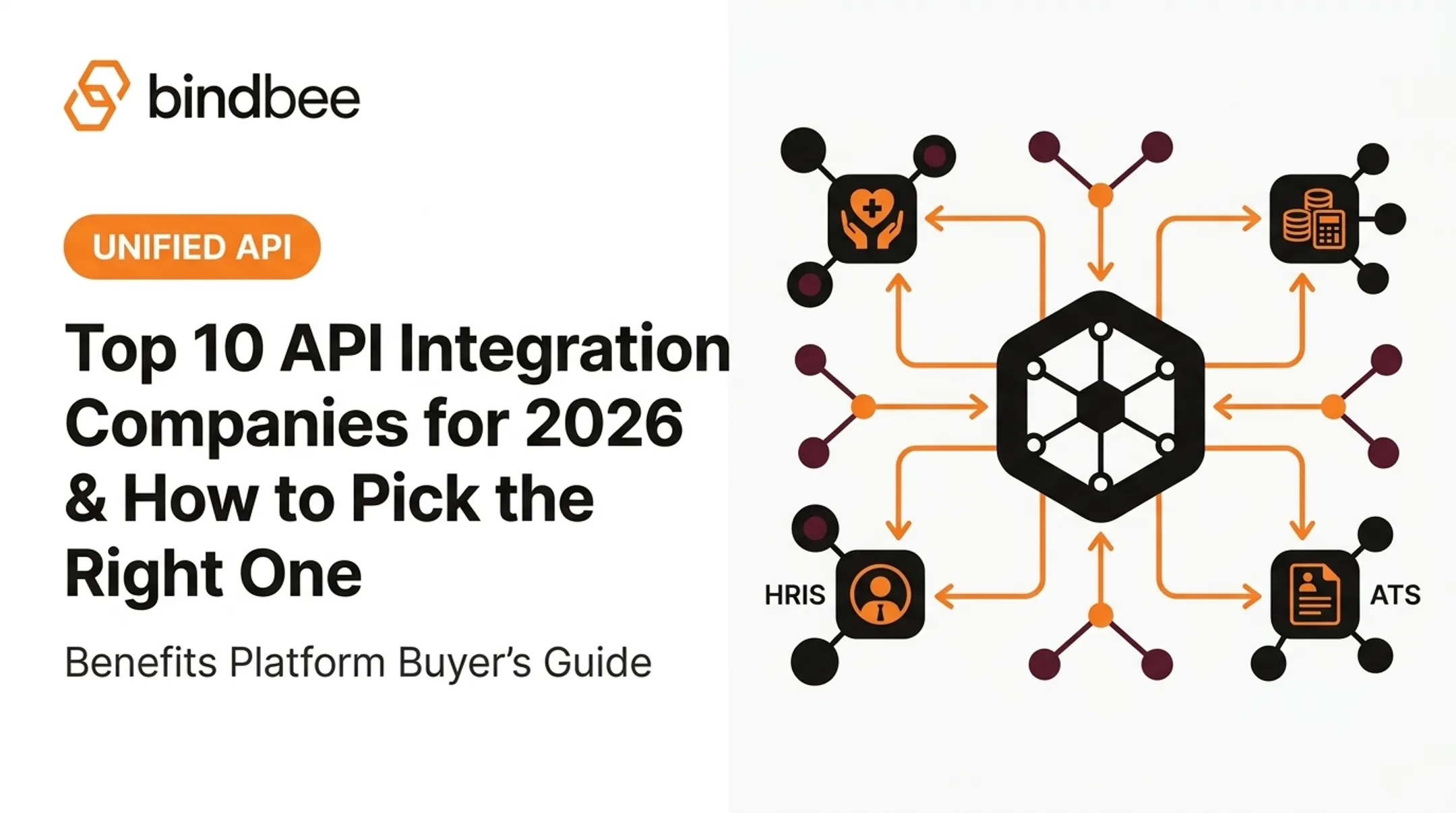 Top 10 API Integration Companies for 2026 &amp; How to Pick the Right One
