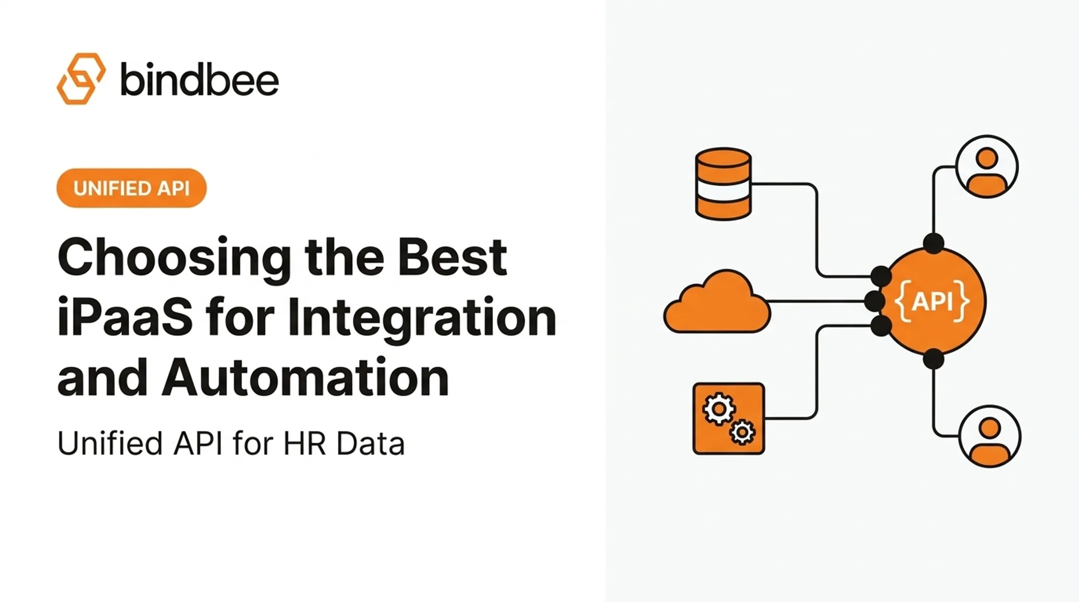 Choosing the Best iPaaS for Integration and Automation