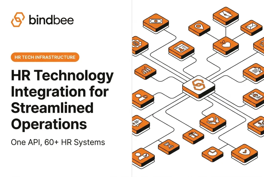 HR Technology Integration for Streamlined Operations