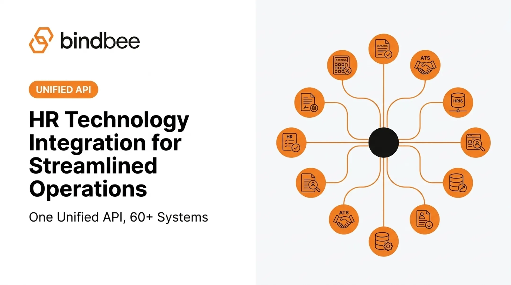 HR Technology Integration for Streamlined Operations