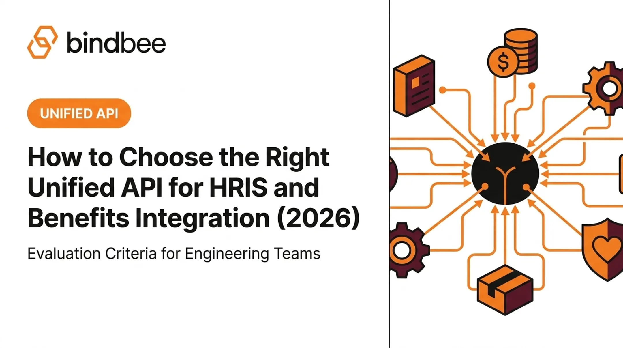 How to Choose the Right Unified API for HRIS and Benefits Integration (2026)