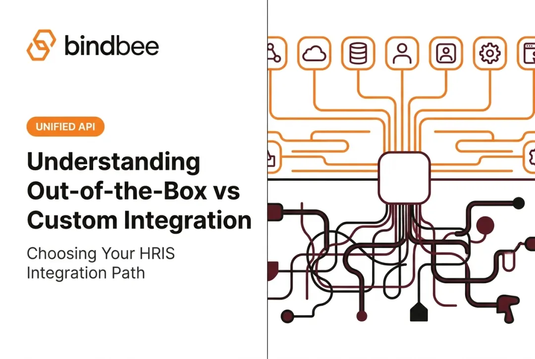 Understanding Out-of-the-Box vs Custom Integrations