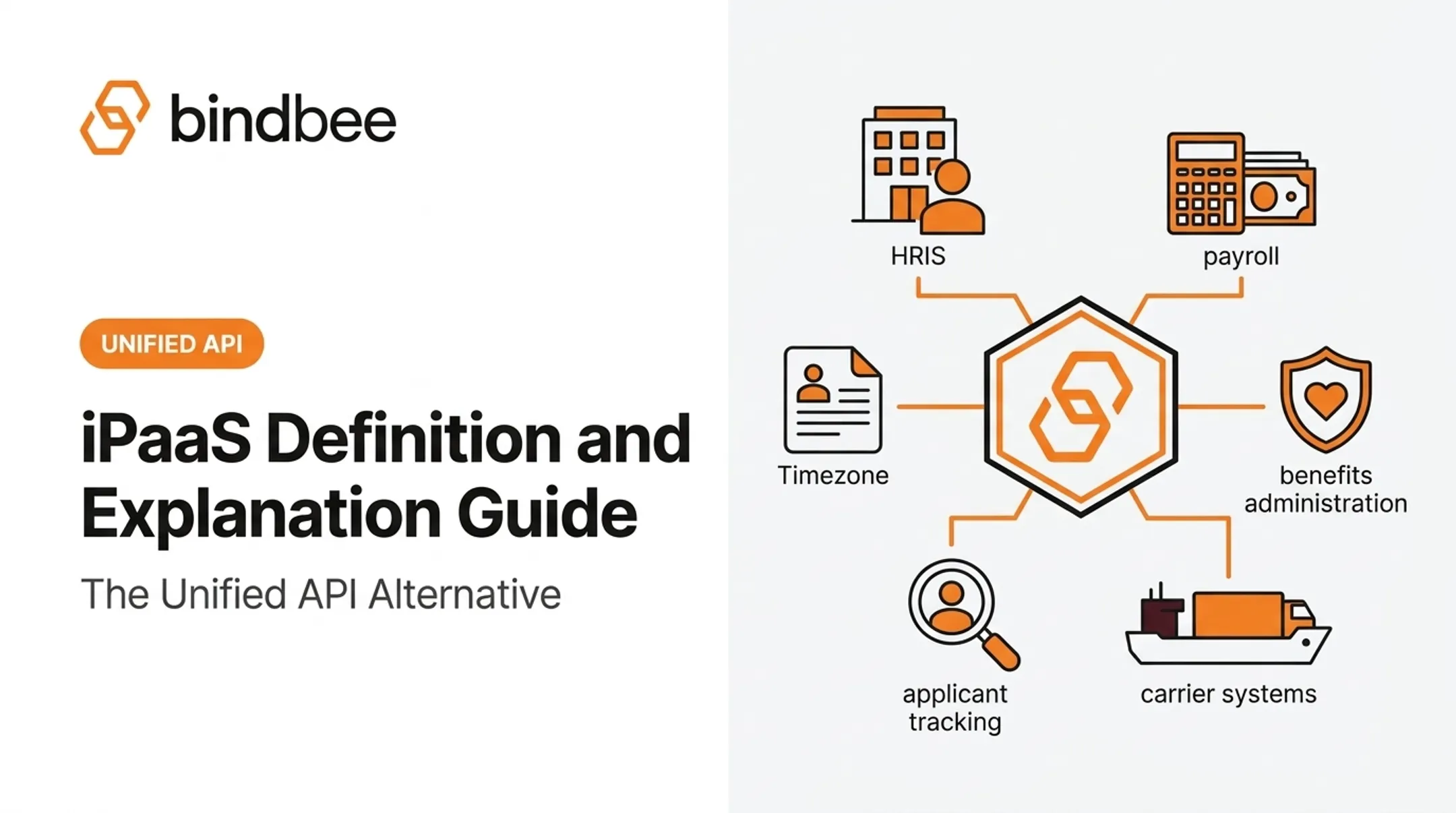 iPaaS Definition and Explanation Guide