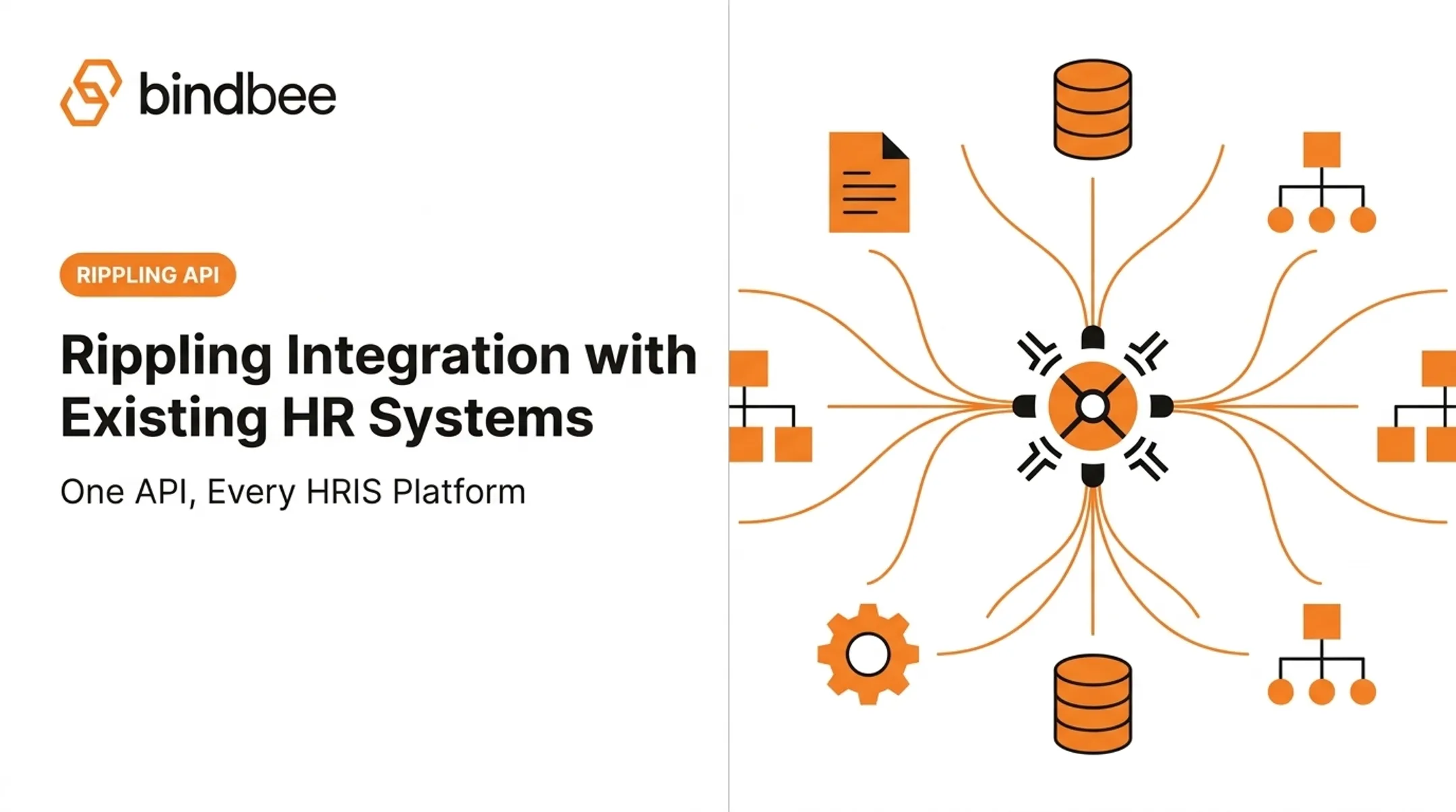 Rippling Integration with Existing HR Systems