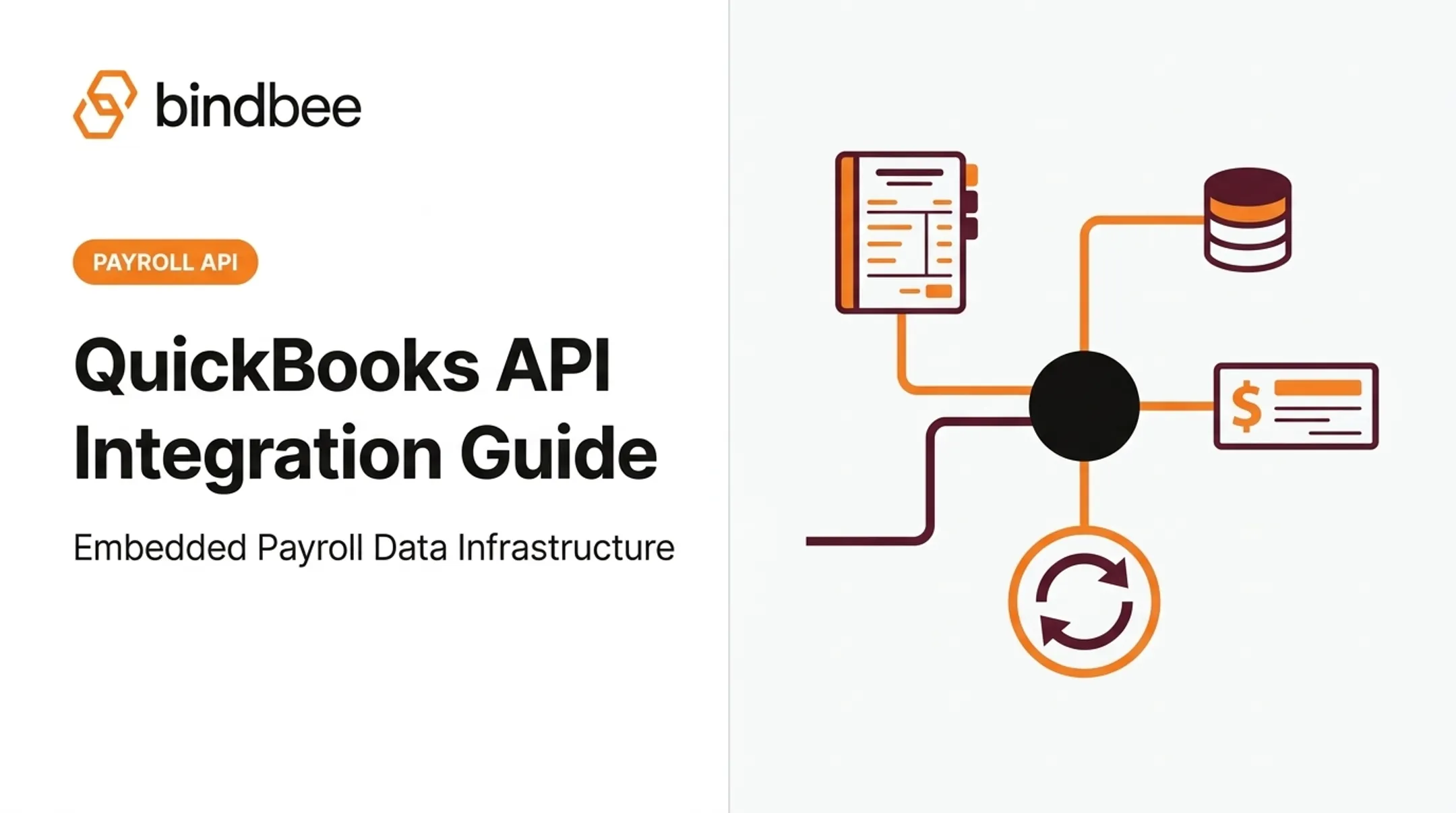 QuickBooks API Integration Guide
