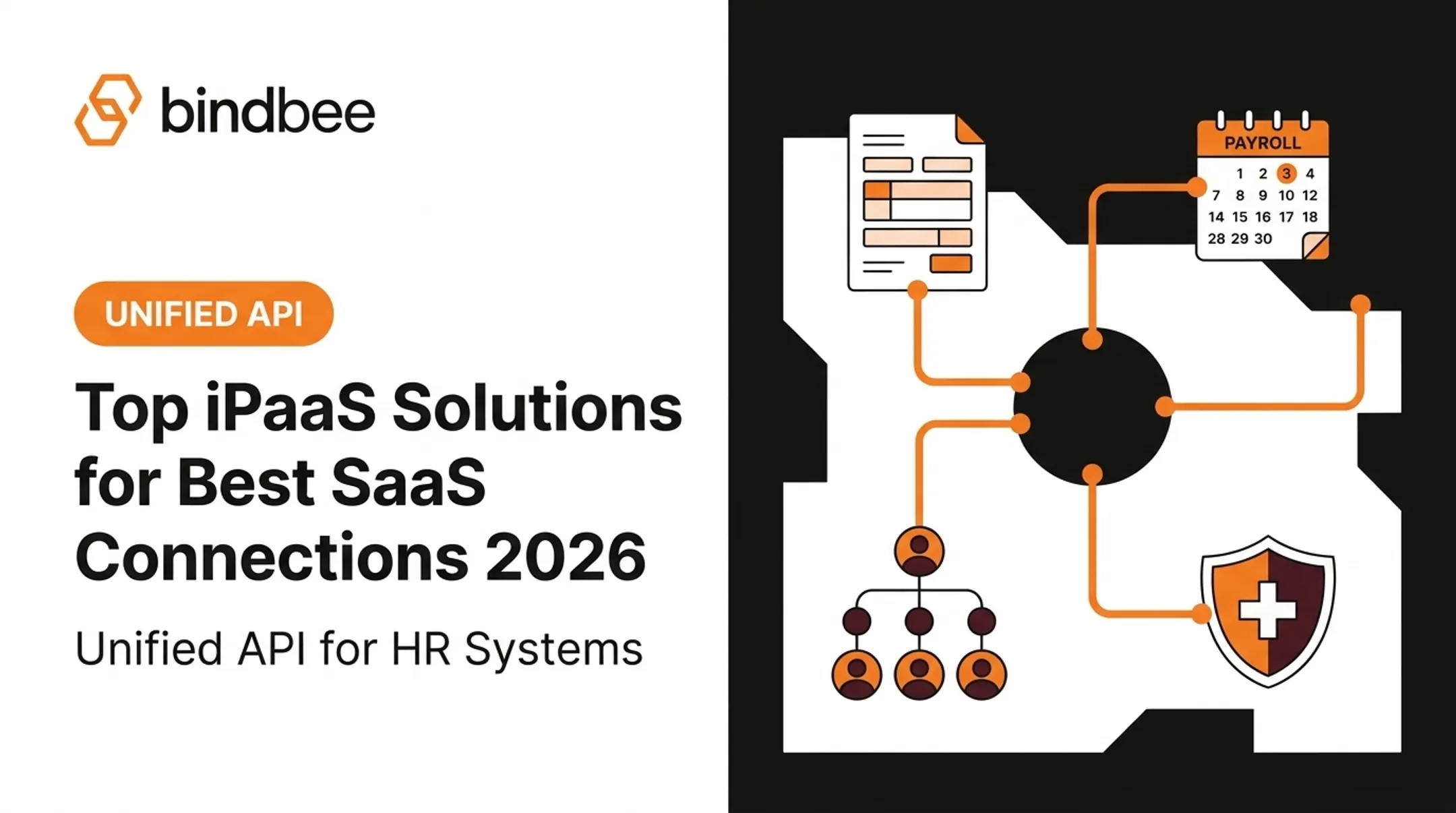 Top iPaaS Solutions for Best SaaS Connections 2026