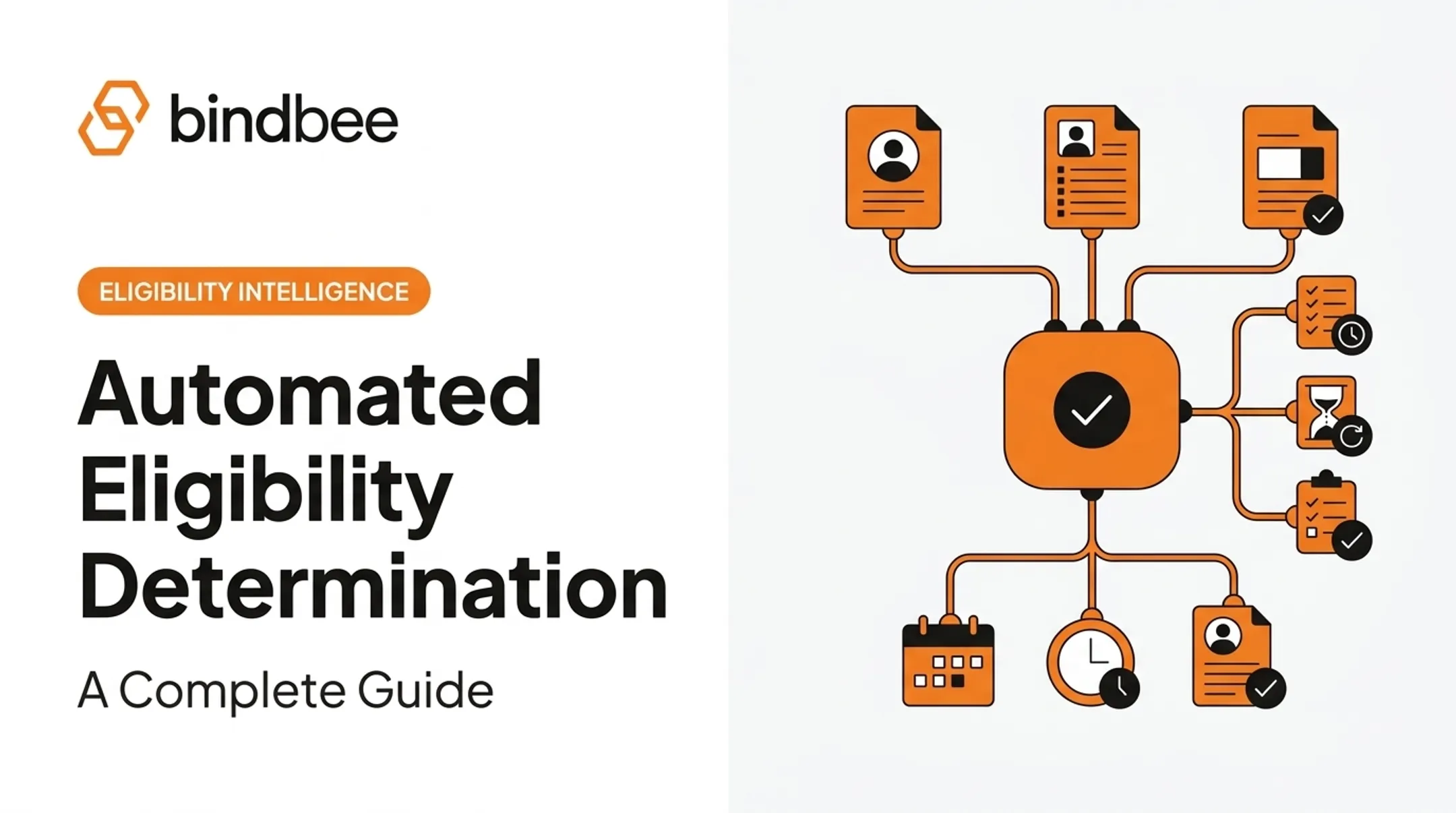 Automated Eligibility Determination: A Complete Guide