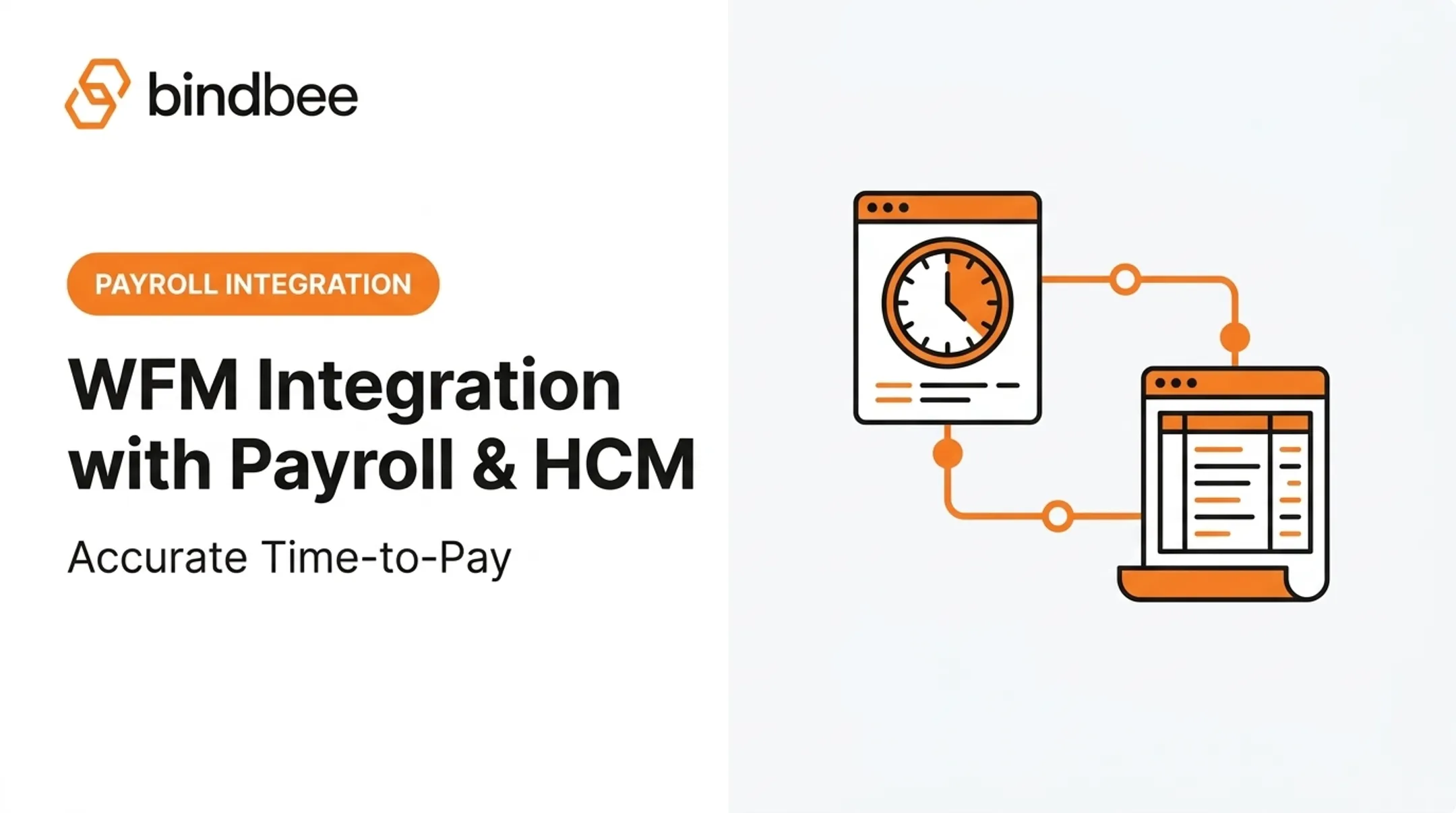 WFM Integration with Payroll & HCM: Accurate Time-to-Pay