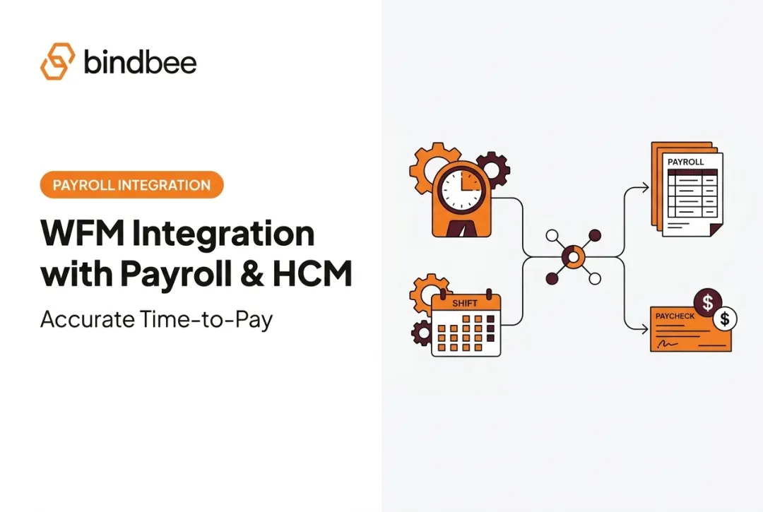 WFM Integration with Payroll & HCM: Accurate Time-to-Pay