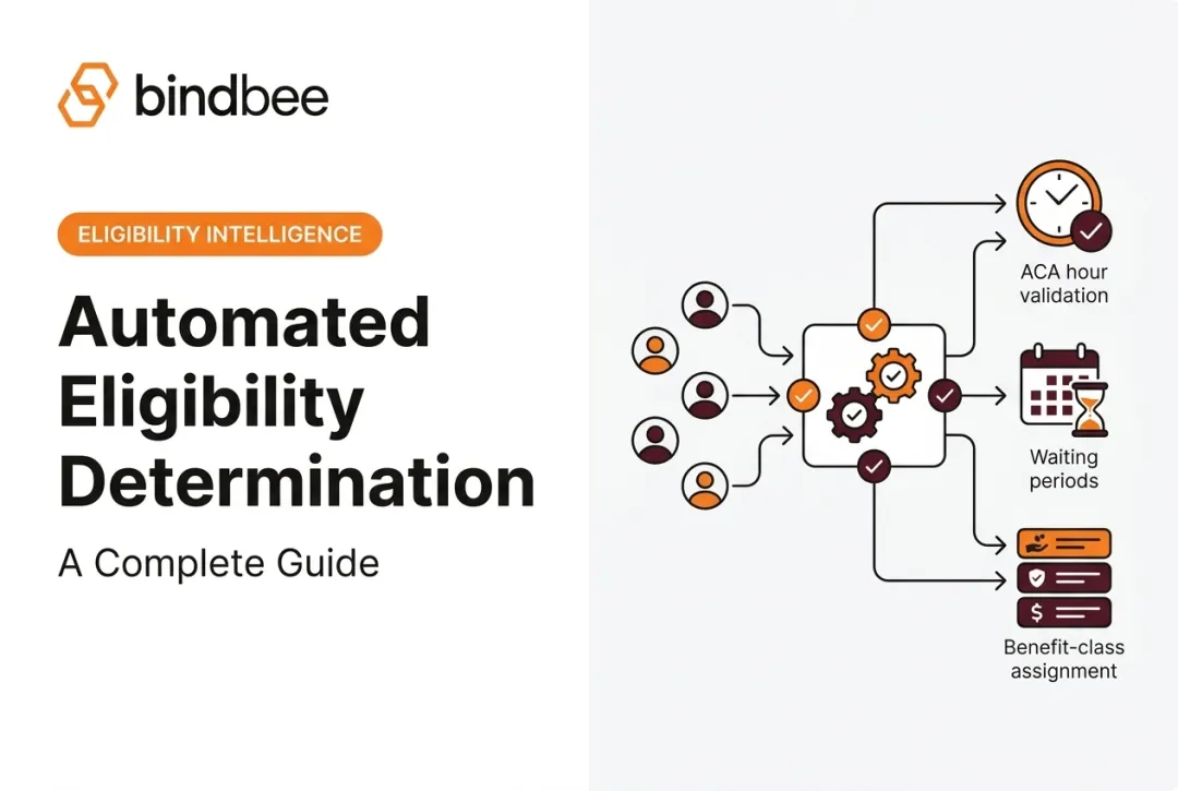 Automated Eligibility Determination: A Complete Guide