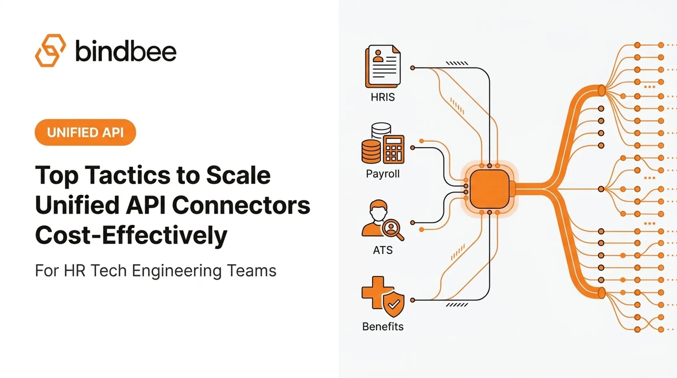Top Tactics to Scale Unified API Connectors Cost-Effectively