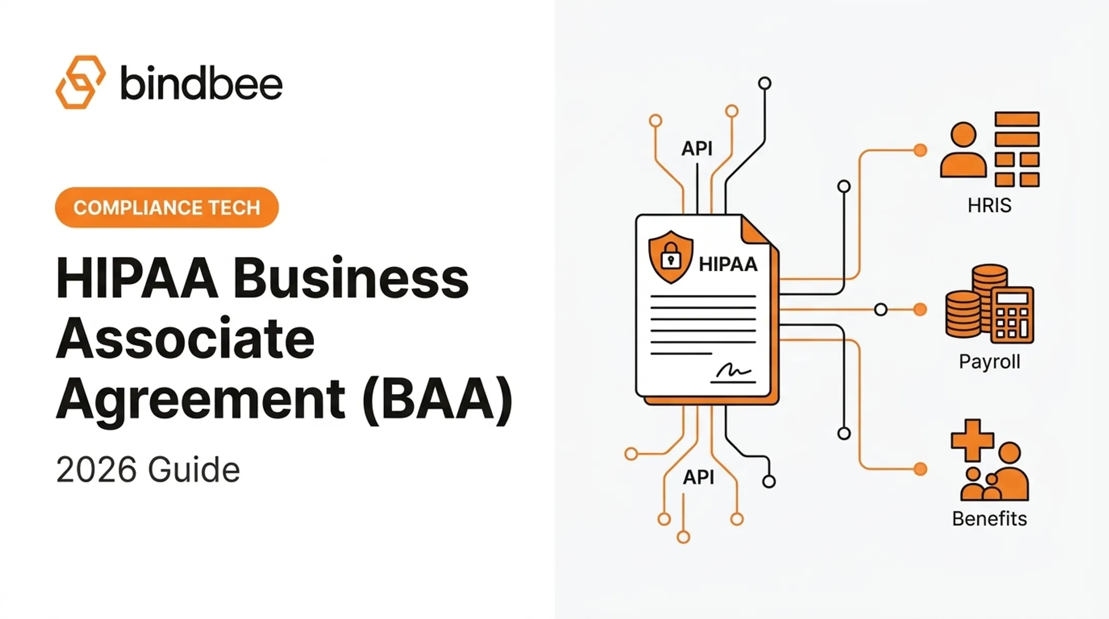 HIPAA Business Associate Agreement (BAA): 2026 Guide