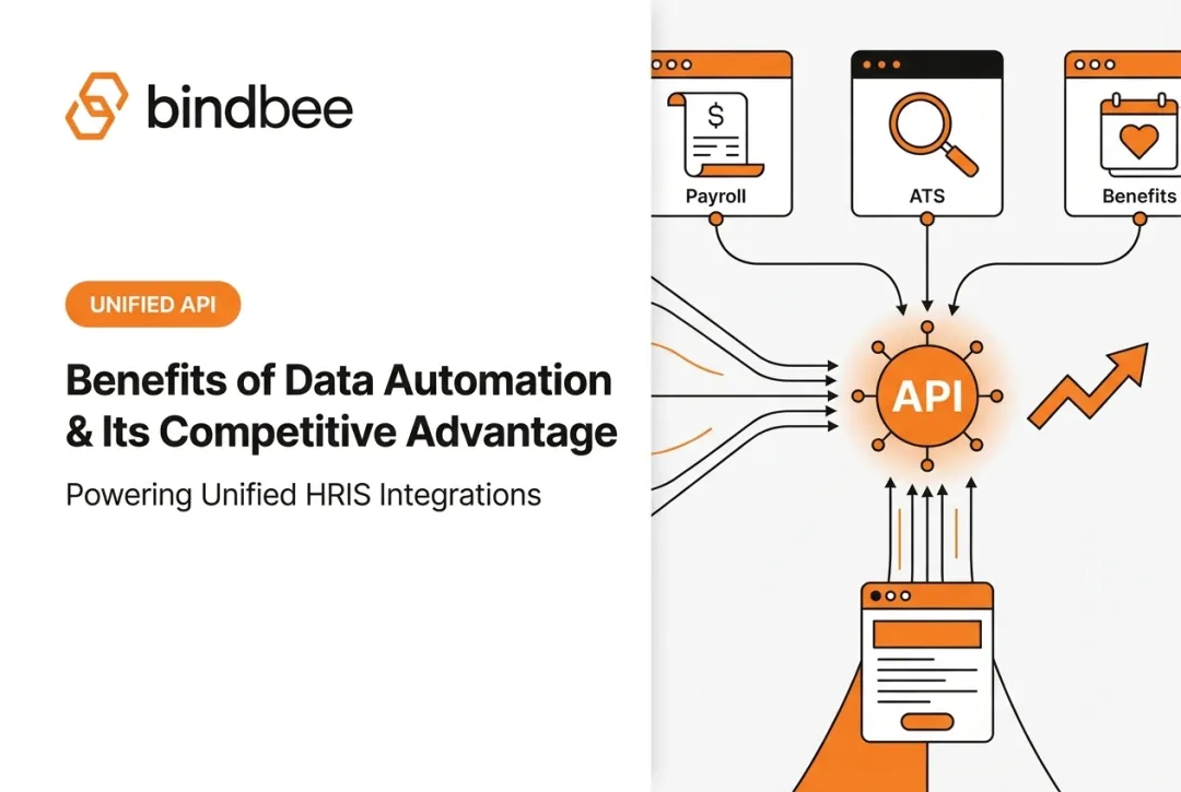 Benefits of Data Automation & Its Competitive Advantage