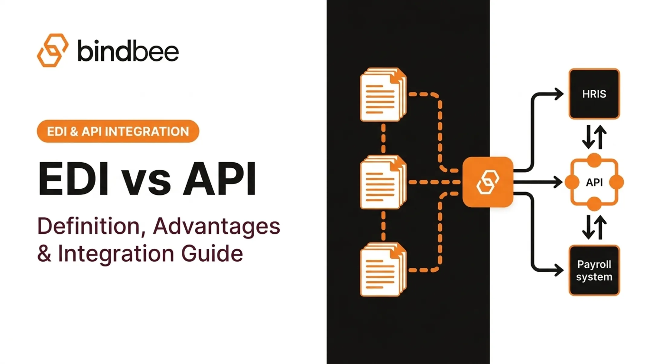 EDI vs API: Definition, Advantages & Integration Guide