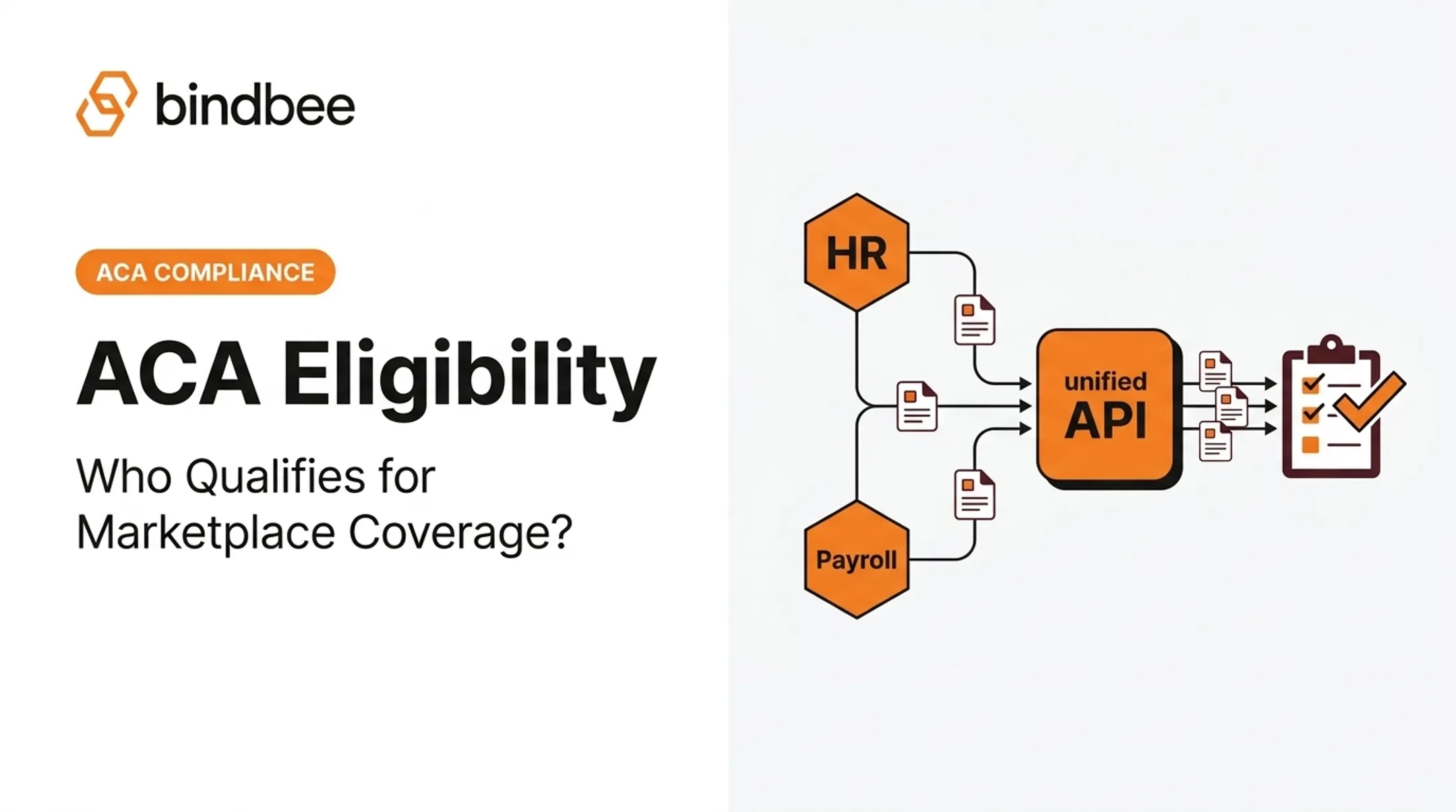 ACA Eligibility: Who Qualifies for Marketplace Coverage?