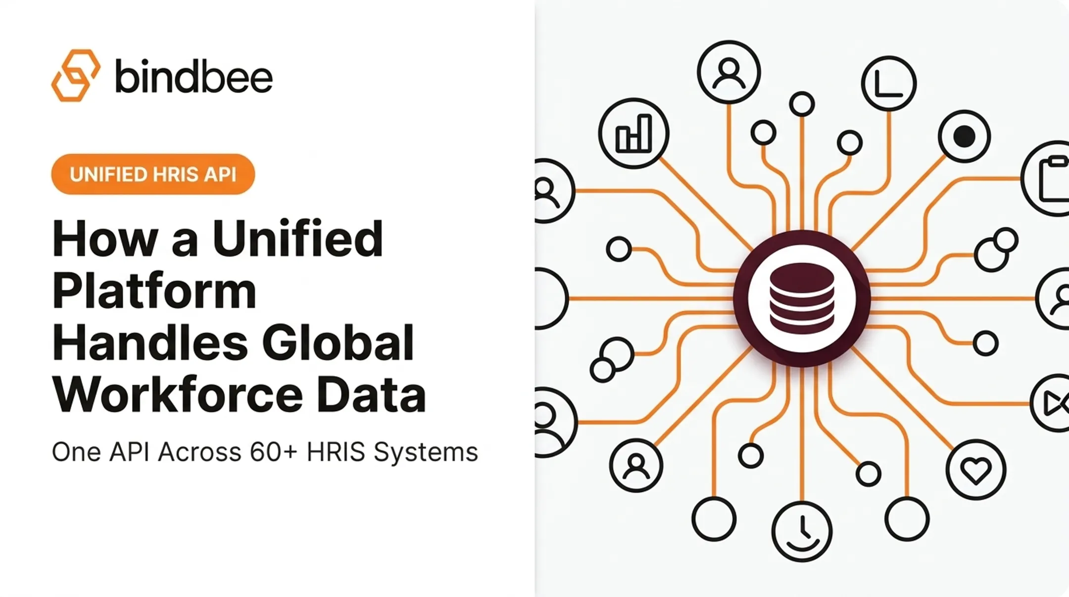 How a Unified Platform Handles Global Workforce Data
