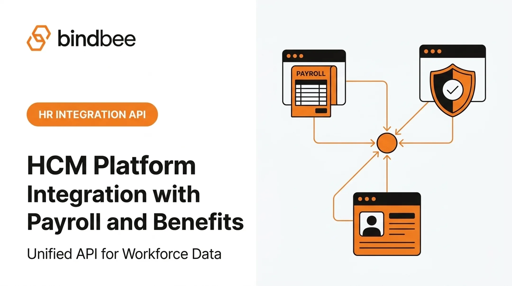 HCM Platform Integration with Payroll and Benefits