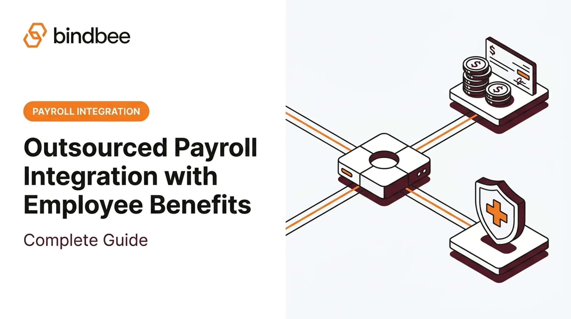 Outsourced Payroll Integration with Employee Benefits: Complete Guide