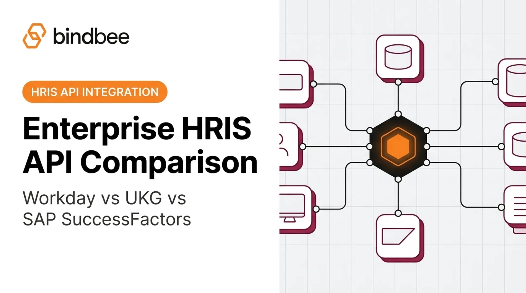 Enterprise HRIS API Comparison: Workday vs UKG vs SAP SuccessFactors