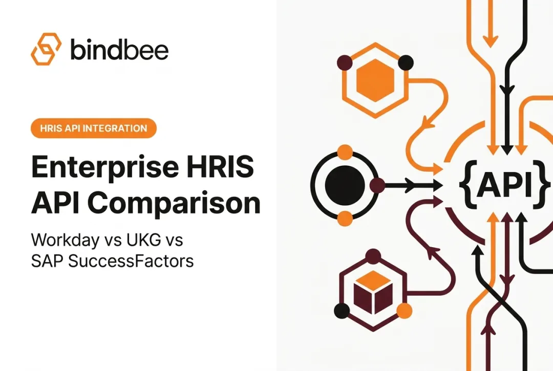 Enterprise HRIS API Comparison: Workday vs UKG vs SAP SuccessFactors