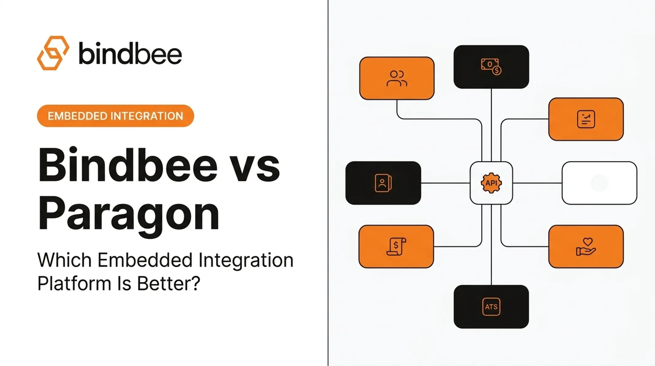 Bindbee vs Paragon: Which Embedded Integration Platform Is Better?