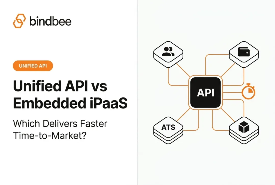 Unified API vs Embedded iPaaS: Which Delivers Faster Time-to-Market?