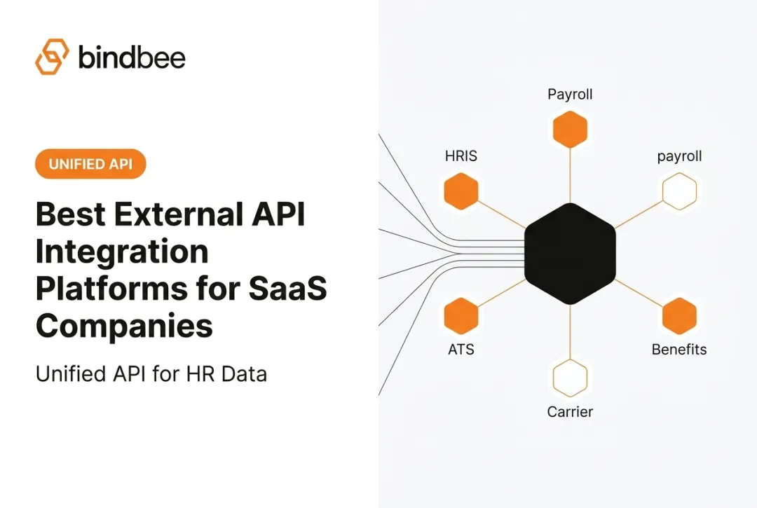 Best External API Integration Platforms for SaaS Companies