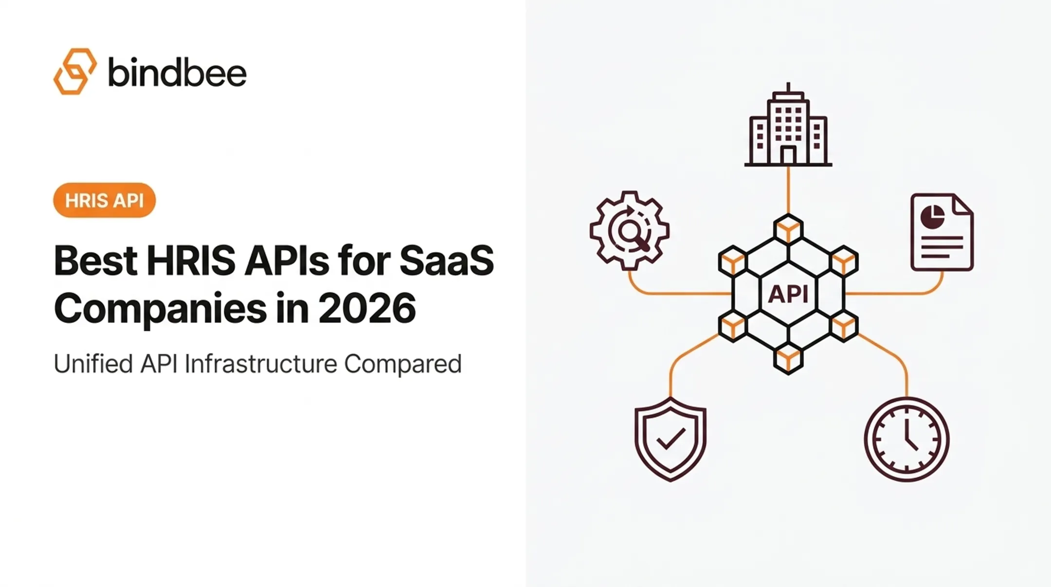 Best HRIS APIs for SaaS Companies in 2026
