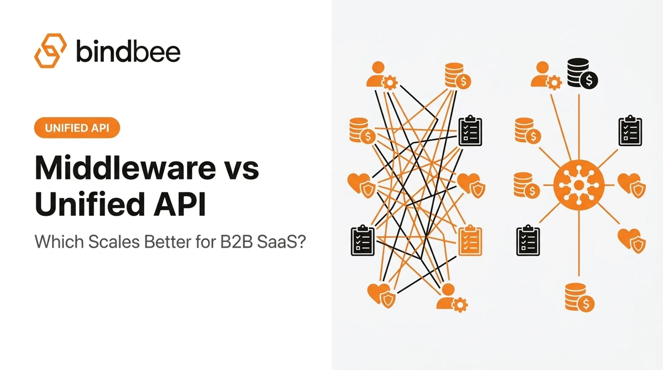 Middleware vs Unified API: Which Scales Better for B2B SaaS?