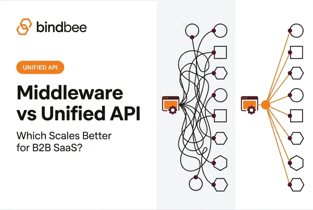 Middleware vs Unified API: Which Scales Better for B2B SaaS?