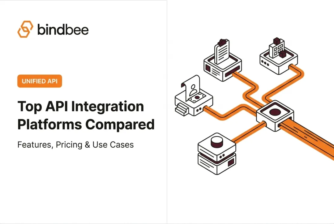Top API Integration Platforms Compared: Features, Pricing & Use Cases