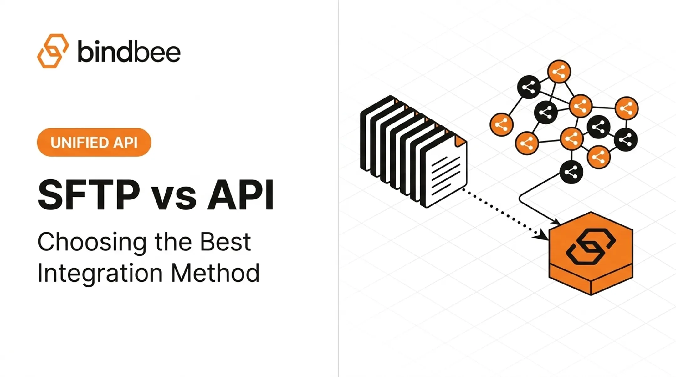 SFTP vs API: Choosing the Best Integration Method