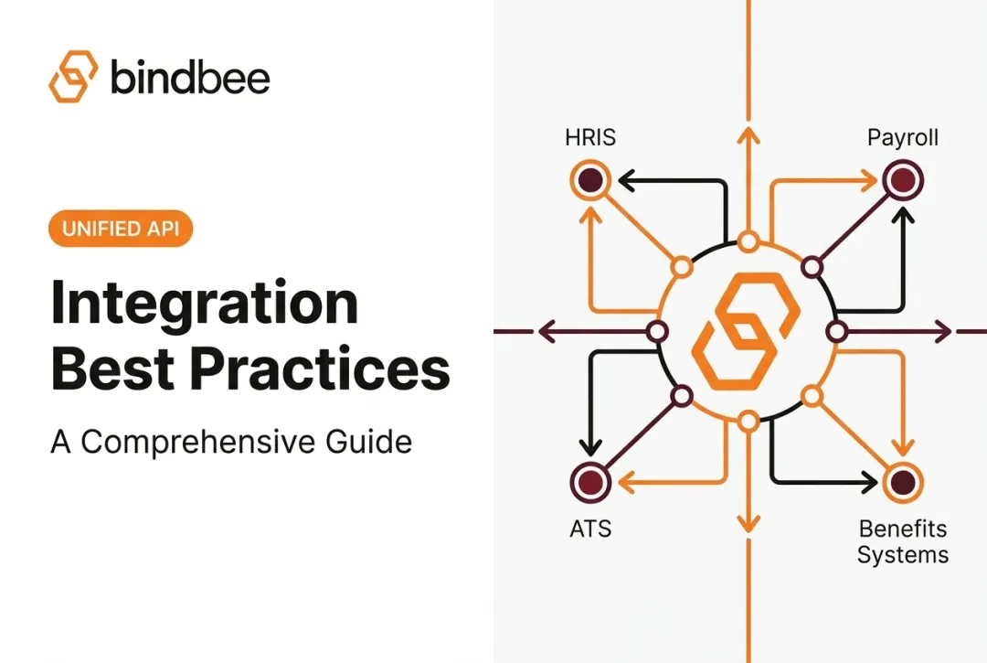 Integration Best Practices: A Comprehensive Guide