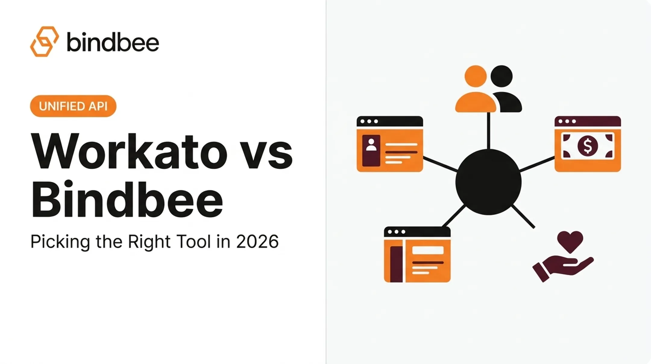 Workato vs Bindbee: Picking the Right Tool in 2026